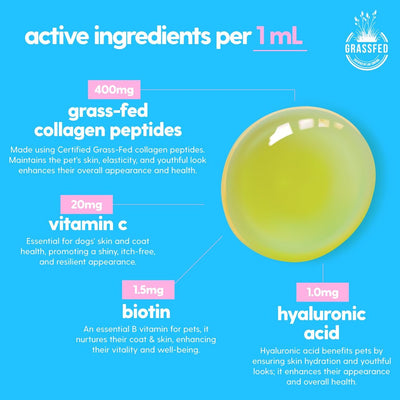 VitaPaws Collagen Drops