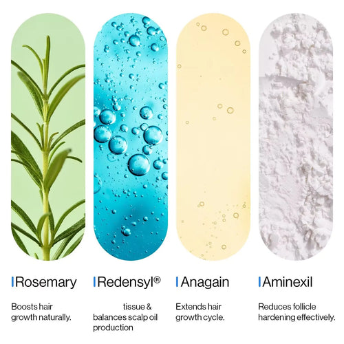 Regain - Hair Growth Serum