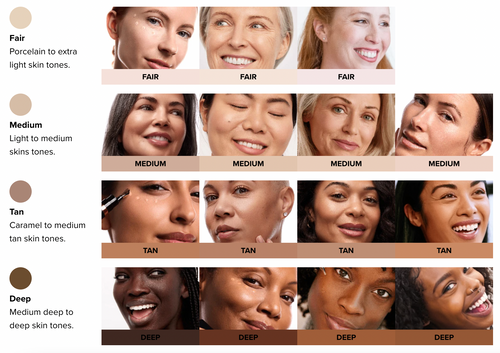 Luminous Eye Lifter SPF 41